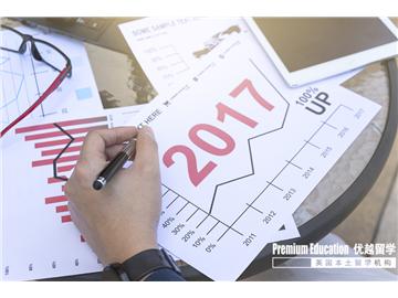 2018年留學(xué)費(fèi)用排名，熱門國家哪個(gè)性價(jià)比高