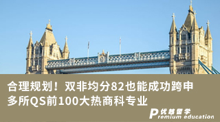 【雙非逆襲】合理規劃！雙非均分82也能成功跨申多所QS前100大熱商科專業
