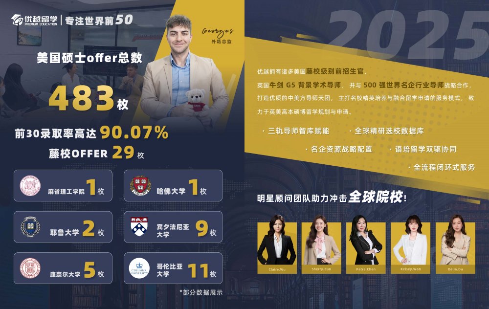美國offer戰報.jpg