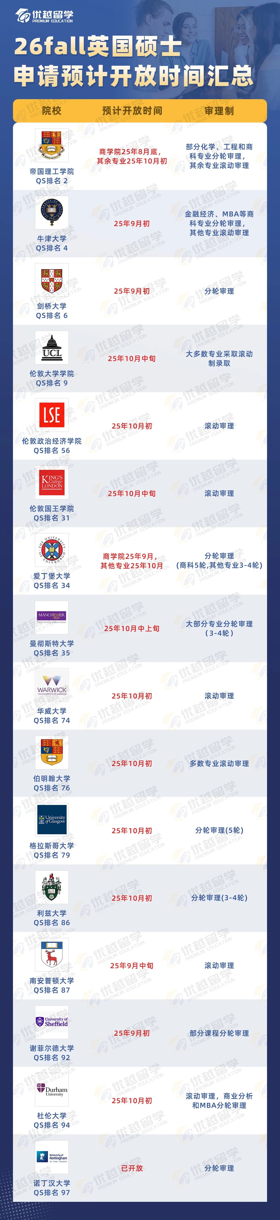 英國開放時間.jpg