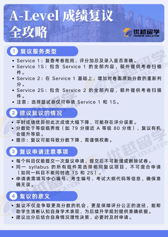 復議.jpg